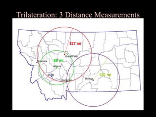 Trilateration: 3 Distance Measurements
122 mi
80 mi
127 mi
 