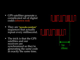 • GPS satellites generate a
complicated set of digital
codes (shown red)
• They are "pseudo-random"
sequences that actually
repeat every millisecond.
• The trick is that the GPS
satellites and our
receivers are
synchronized so they're
generating the same code
at exactly the same time.
Time
difference
 
