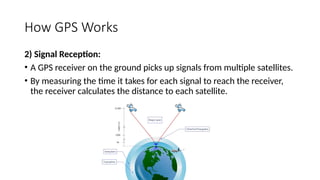 Gps Numbers Explained Global Positioning Systems - Segments, GPS measurements, errors ...