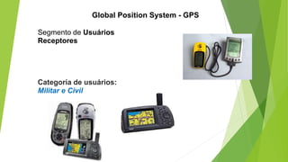Segmento de Usuários
Receptores
Categoria de usuários:
Militar e Civil
Global Position System - GPS
 