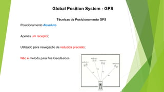 Técnicas de Posicionamento GPS
Posicionamento Absoluto
Apenas um receptor;
Utilizado para navegação de reduzida precisão;
Não é método para fins Geodésicos.
Global Position System - GPS
 