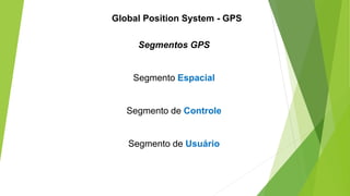 Segmentos GPS
Segmento Espacial
Segmento de Controle
Segmento de Usuário
Global Position System - GPS
 