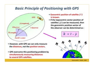 Positioning GNSS dan GPS dalam perencanaan Survey.pdf