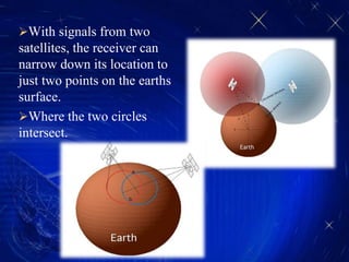 With signals from two
satellites, the receiver can
narrow down its location to
just two points on the earths
surface.
Where the two circles
intersect.
 