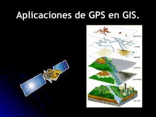 Aplicaciones de GPS en GIS. 