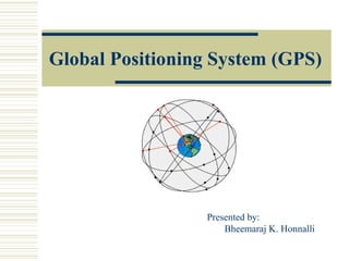 Global Positioning System | PPT