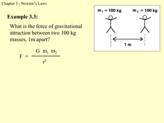 Chapter 3 - Newton’s Laws
What is the force of gravitational
attraction between two 100 kg
masses, 1m apart?
Example 3.3:
F =
r2
m1G m2
 