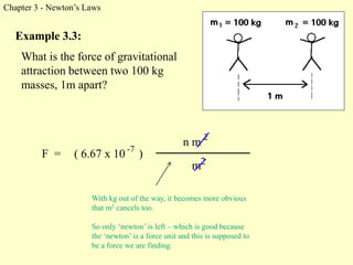Chapter 3 - Newton’s Laws
What is the force of gravitational
attraction between two 100 kg
masses, 1m apart?
Example 3.3:
F =
2m
( 6.67 x 10 -7
2
n m
)
With kg out of the way, it becomes more obvious
that m2 cancels too.
So only ‘newton’ is left – which is good because
the ‘newton’ is a force unit and this is supposed to
be a force we are finding.
 