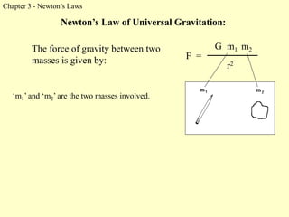 Chapter 3 - Newton’s Laws
Newton’s Law of Universal Gravitation:
F =
r2
m1G m2
‘m1’ and ‘m2’ are the two masses involved.
The force of gravity between two
masses is given by:
 