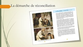 La démarche de réconciliation
 