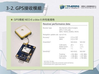 3-2. GPS接收模組 (1)
GPS模組 NEO-6 u-blox 6 的性能規格
 