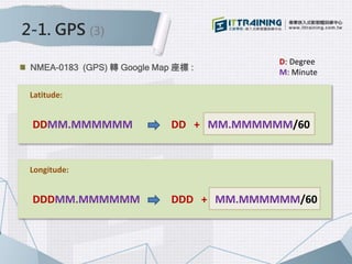 2-1. GPS (3)
NMEA-0183 (GPS) 轉 Google Map 座標 :
DDMM.MMMMMM
Latitude:
Longitude:
DD + MM.MMMMMM/60
D: Degree
M: Minute
DDDMM.MMMMMM DDD + MM.MMMMMM/60
 