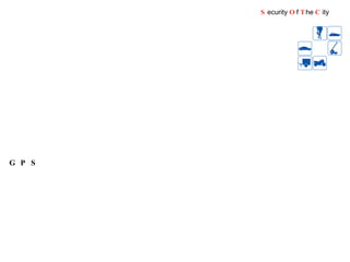 S ecurity  O f  T he  C ity G P S 