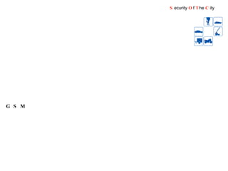 S ecurity  O f  T he  C ity G S M 