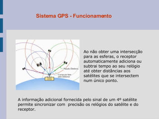 Sistema GPS - Funcionamento Ao não obter uma intersecção para as esferas, o receptor automaticamente adiciona ou subtrai tempo ao seu relógio até obter distâncias aos satélites que se intersectem num único ponto.  A informação adicional fornecida pelo sinal de um 4º satélite permite sincronizar com  precisão os relógios do satélite e do receptor.  