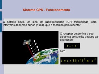 [object Object],[object Object],[object Object],Sistema GPS - Funcionamento 