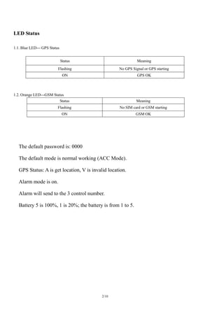 Gps st-901 user manual | PDF