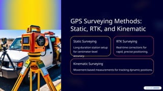 GPS-Surveying-Precision-in-Mapping-and-Positioning.pptx