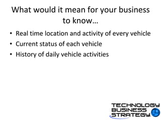 What would it mean for your business to know… ,[object Object],[object Object],[object Object]