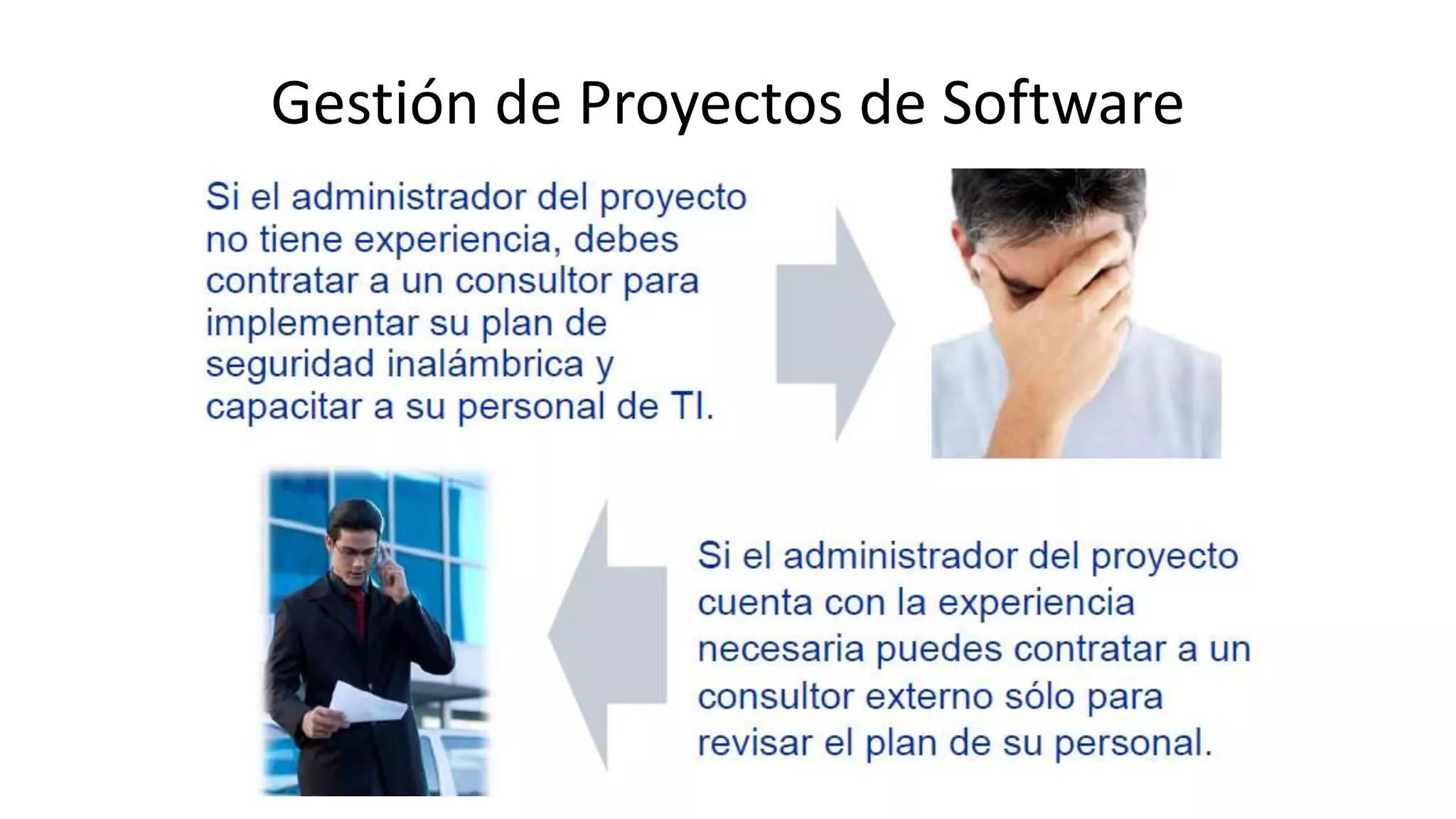 Gestión de Proyectos de Software
 