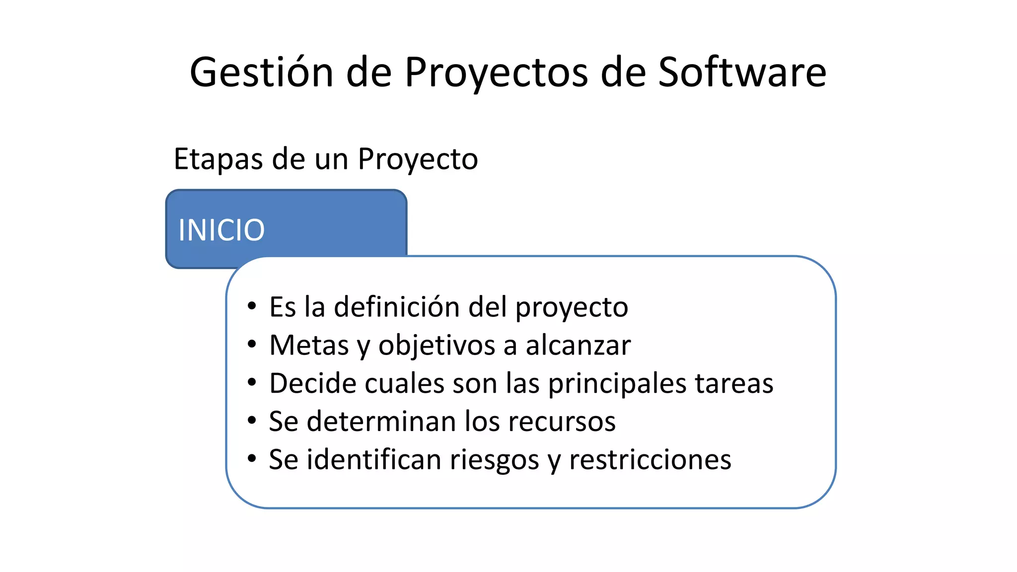Etapas de un Proyecto
INICIO
Gestión de Proyectos de Software
• Es la definición del proyecto
• Metas y objetivos a alcanzar
• Decide cuales son las principales tareas
• Se determinan los recursos
• Se identifican riesgos y restricciones
 