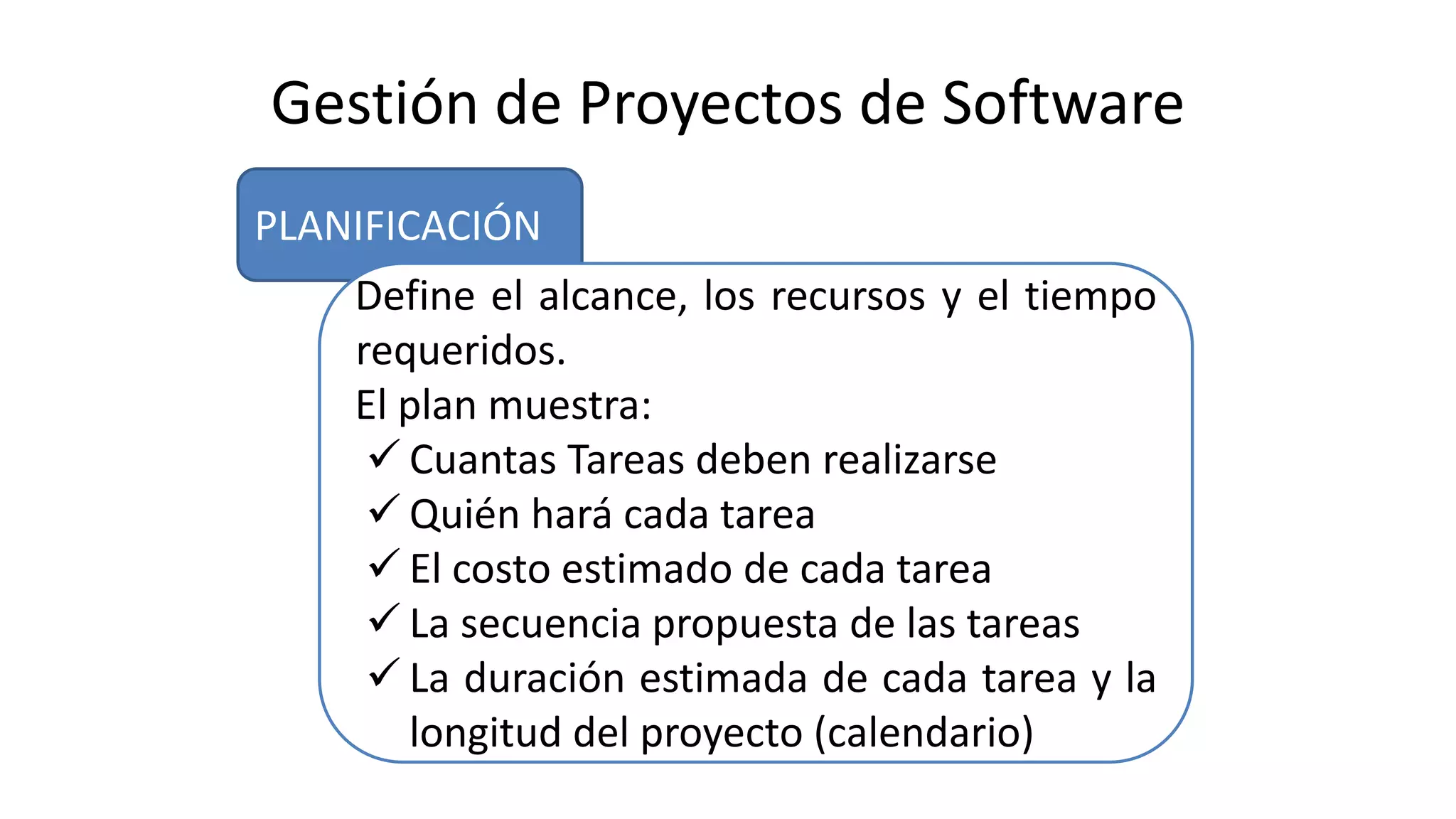 PLANIFICACIÓN
Gestión de Proyectos de Software
Define el alcance, los recursos y el tiempo
requeridos.
El plan muestra:
 Cuantas Tareas deben realizarse
 Quién hará cada tarea
 El costo estimado de cada tarea
 La secuencia propuesta de las tareas
 La duración estimada de cada tarea y la
longitud del proyecto (calendario)
 