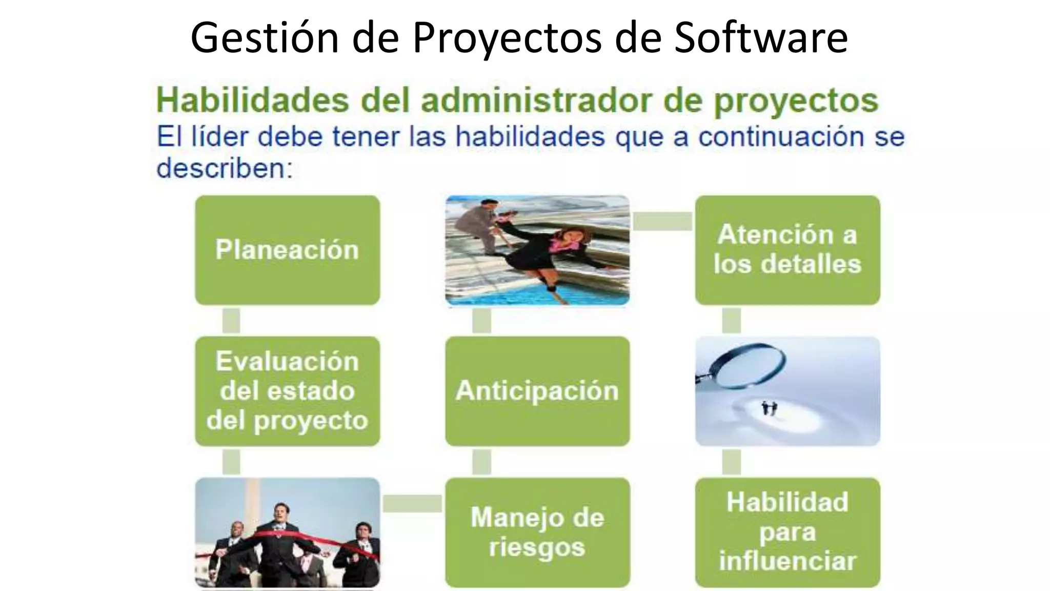 Gestión de Proyectos de Software
 