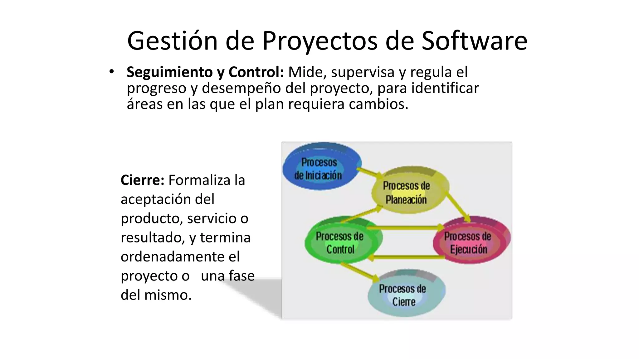 • Seguimiento y Control: Mide, supervisa y regula el
progreso y desempeño del proyecto, para identificar
áreas en las que el plan requiera cambios.
Cierre: Formaliza la
aceptación del
producto, servicio o
resultado, y termina
ordenadamente el
proyecto o una fase
del mismo.
Gestión de Proyectos de Software
 