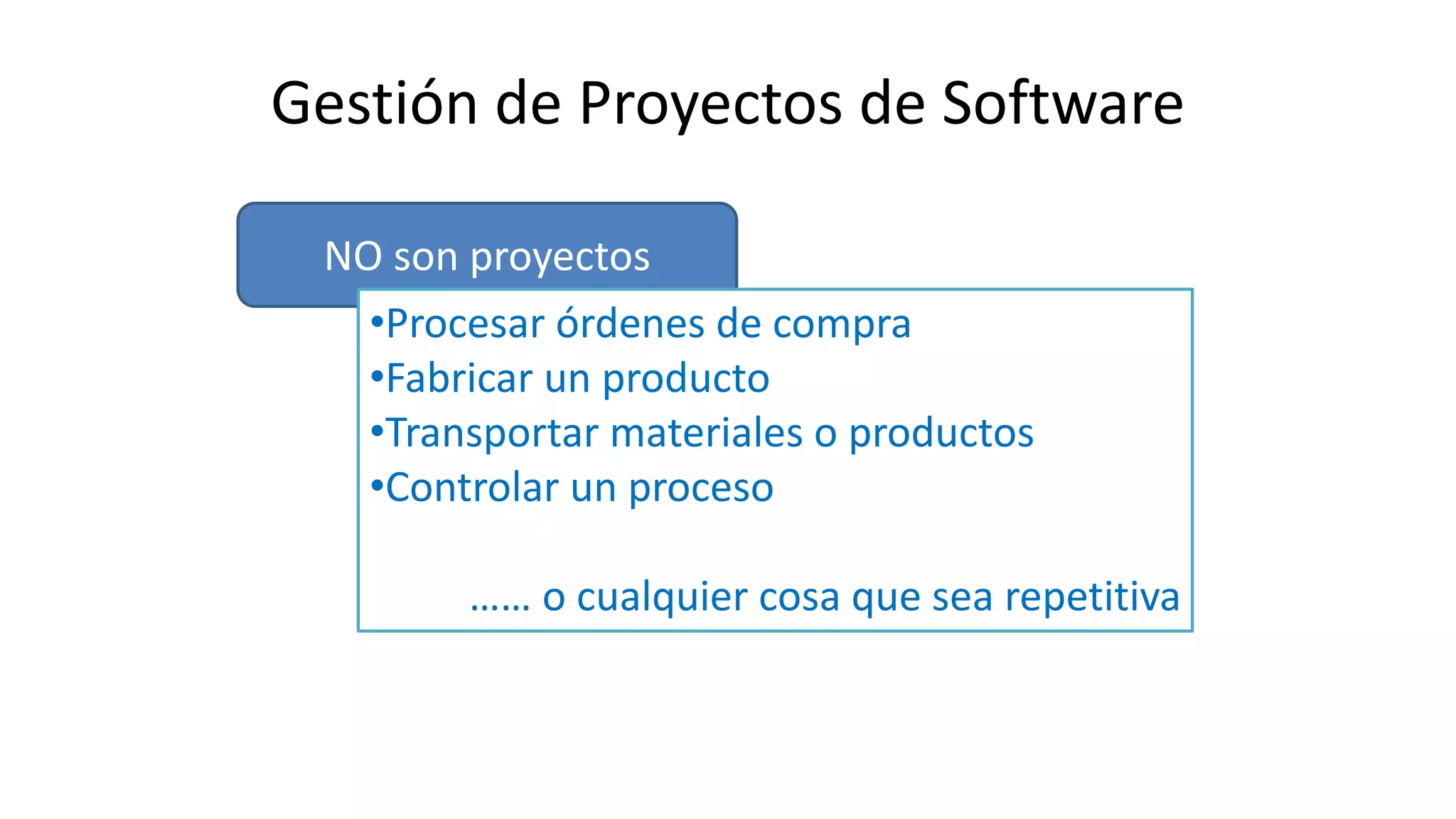 Gestión de Proyectos de Software
NO son proyectos
•Procesar órdenes de compra
•Fabricar un producto
•Transportar materiales o productos
•Controlar un proceso
…… o cualquier cosa que sea repetitiva
 