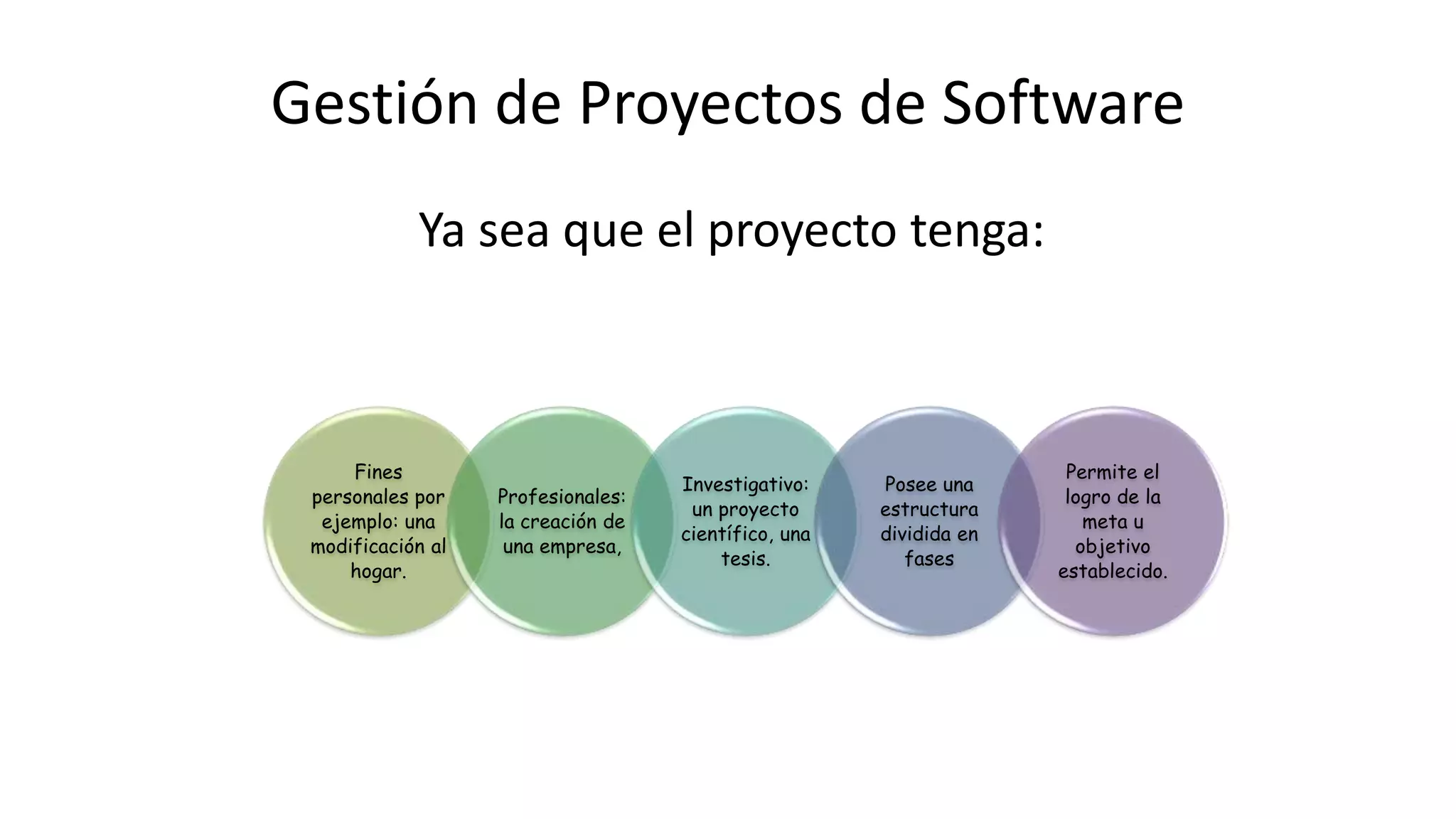 Gestión de Proyectos de Software
Ya sea que el proyecto tenga:
Fines
personales por
ejemplo: una
modificación al
hogar.
Profesionales:
la creación de
una empresa,
Investigativo:
un proyecto
científico, una
tesis.
Posee una
estructura
dividida en
fases
Permite el
logro de la
meta u
objetivo
establecido.
 