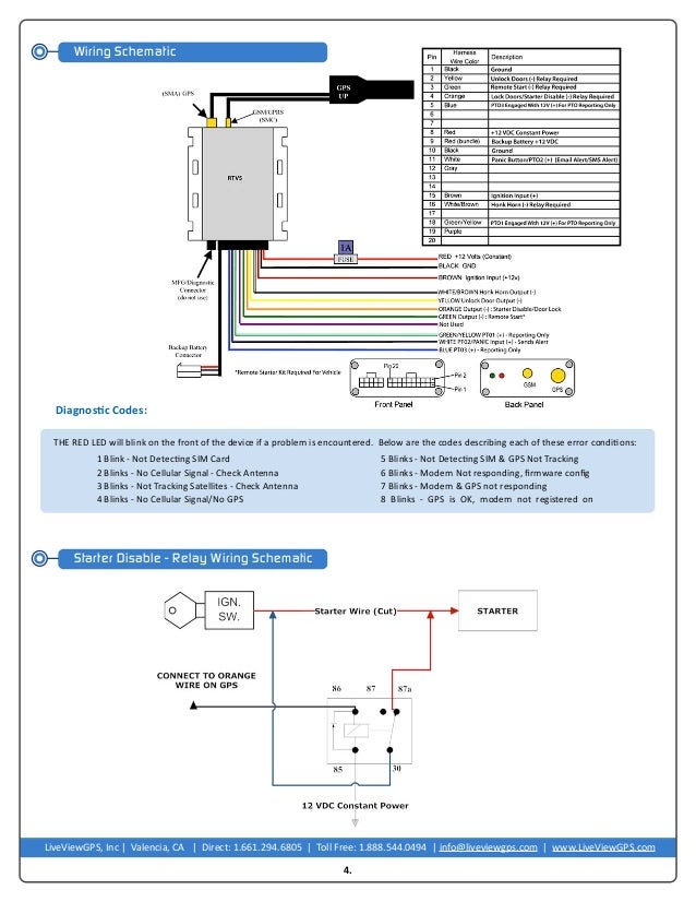 calamp gps wiring diagram | diaoyurcom.com calamp gps wiring diagram | diaoyurcom.com