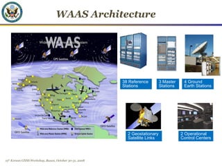15th
Korean GNSS Workshop, Busan, October 30-31, 2008
WAAS Architecture
38 Reference
Stations
3 Master
Stations
4 Ground
E...