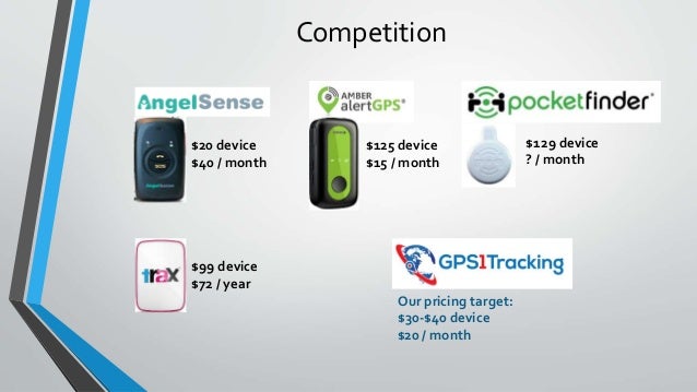 wearable location tracker