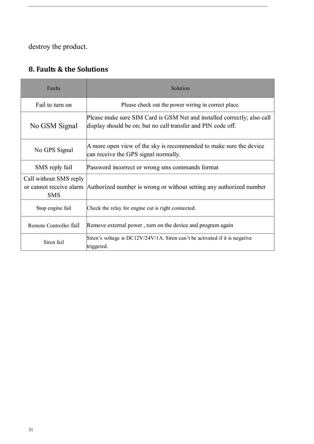 Gps303 user manual 130920
