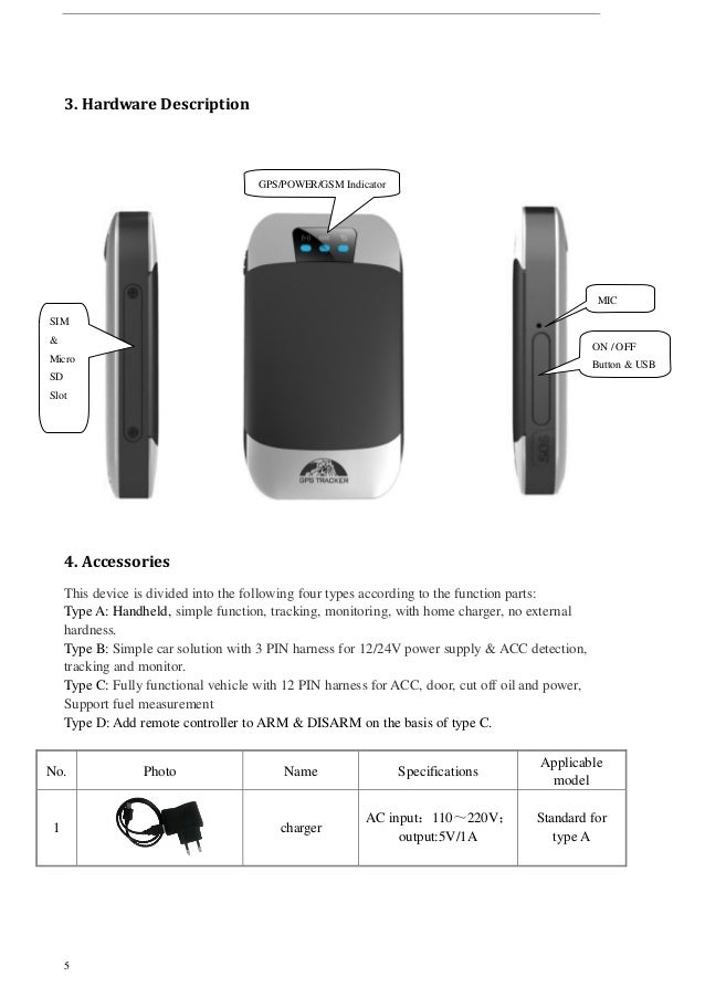 Gps303 user manual 130920