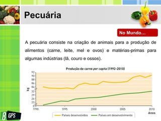 Pecuária
No Mundo…
A pecuária consiste na criação de animais para a produção de
alimentos (carne, leite, mel e ovos) e matérias-primas para
algumas indústrias (lã, couro e ossos).
 