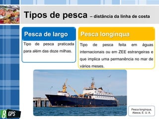 Tipos de pesca – distância da linha de costa
Pesca de largo
Tipo de pesca praticada
para além das doze milhas.
Pesca longínqua
Tipo de pesca feita em águas
internacionais ou em ZEE estrangeiras e
que implica uma permanência no mar de
vários meses.
Pesca longínqua,
Alasca, E. U. A.
 