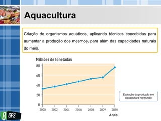 Aquacultura
Criação de organismos aquáticos, aplicando técnicas concebidas para
aumentar a produção dos mesmos, para além das capacidades naturais
do meio.
Evolução da produção em
aquacultura no mundo
 