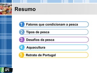 Resumo
1
2
3
4
Fatores que condicionam a pesca
Tipos de pesca
Desafios da pesca
Aquacultura
5 Retrato de Portugal
 