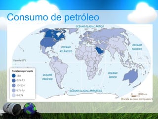 Consumo de petróleo
 