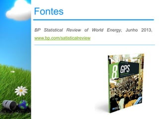 Fontes
BP Statistical Review of World Energy, Junho 2013,
www.bp.com/satisticalreview
 