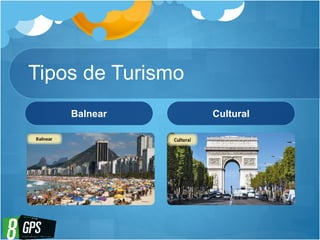 Tipos de Turismo
Balnear Cultural
 