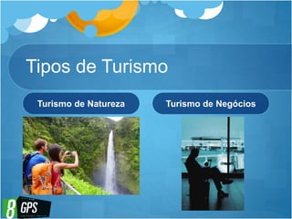 Tipos de Turismo
Turismo de Natureza Turismo de Negócios
 