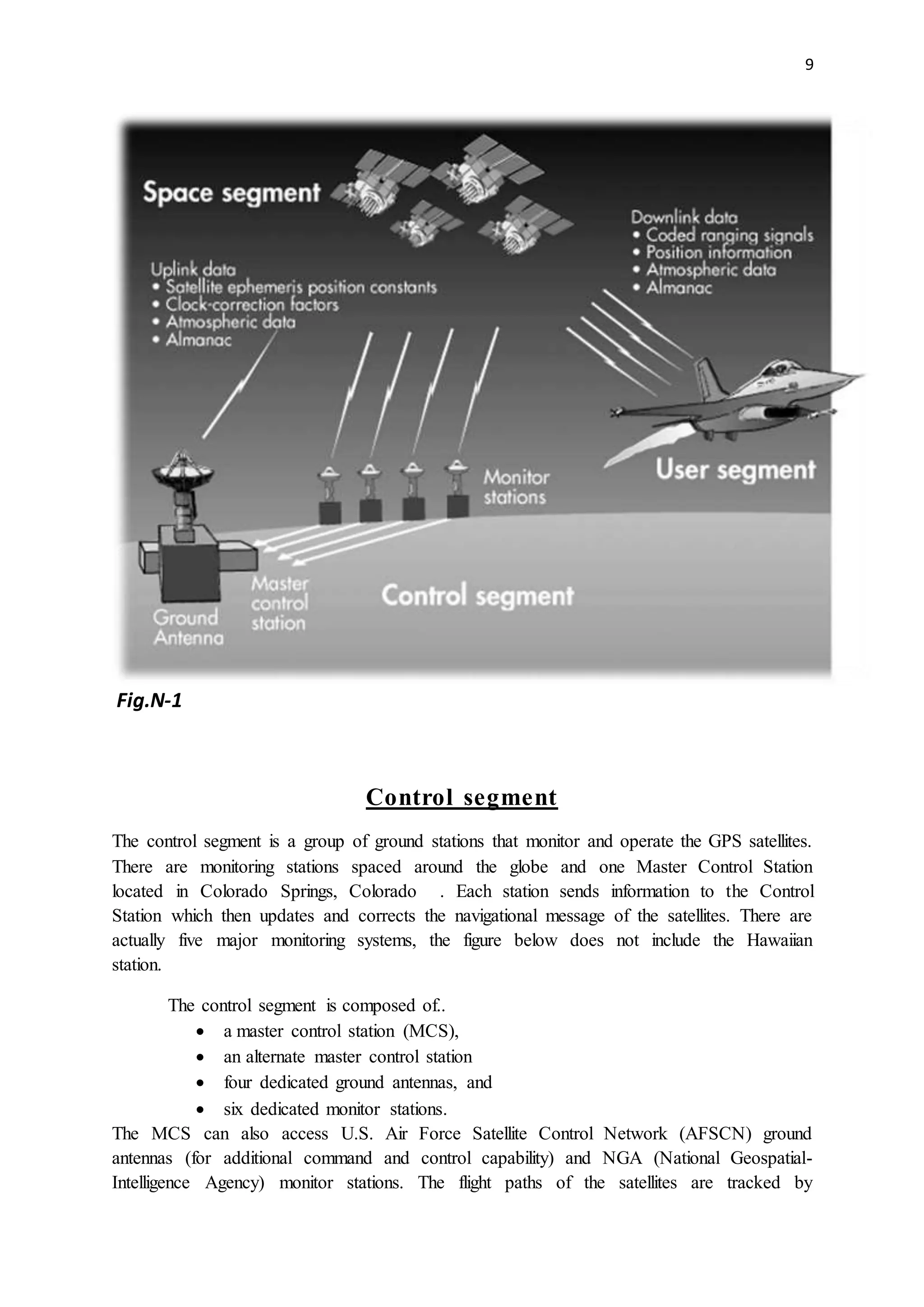 9
Fig.N-1
Control segment
The control segment is a group of ground stations that monitor and operate the GPS satellites.
There are monitoring stations spaced around the globe and one Master Control Station
located in Colorado Springs, Colorado . Each station sends information to the Control
Station which then updates and corrects the navigational message of the satellites. There are
actually five major monitoring systems, the figure below does not include the Hawaiian
station.
The control segment is composed of..
 a master control station (MCS),
 an alternate master control station
 four dedicated ground antennas, and
 six dedicated monitor stations.
The MCS can also access U.S. Air Force Satellite Control Network (AFSCN) ground
antennas (for additional command and control capability) and NGA (National Geospatial-
Intelligence Agency) monitor stations. The flight paths of the satellites are tracked by
 