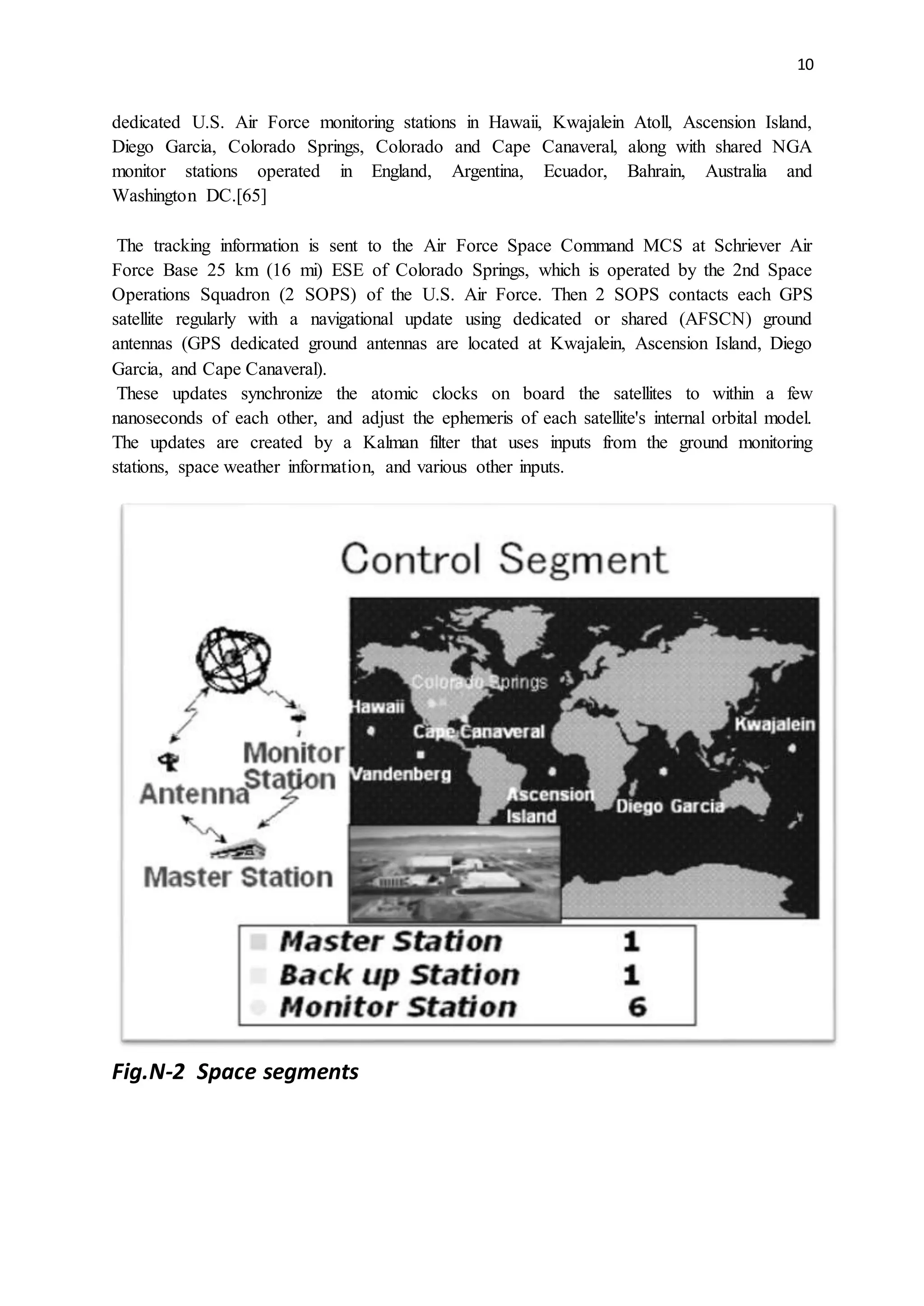 10
dedicated U.S. Air Force monitoring stations in Hawaii, Kwajalein Atoll, Ascension Island,
Diego Garcia, Colorado Springs, Colorado and Cape Canaveral, along with shared NGA
monitor stations operated in England, Argentina, Ecuador, Bahrain, Australia and
Washington DC.[65]
The tracking information is sent to the Air Force Space Command MCS at Schriever Air
Force Base 25 km (16 mi) ESE of Colorado Springs, which is operated by the 2nd Space
Operations Squadron (2 SOPS) of the U.S. Air Force. Then 2 SOPS contacts each GPS
satellite regularly with a navigational update using dedicated or shared (AFSCN) ground
antennas (GPS dedicated ground antennas are located at Kwajalein, Ascension Island, Diego
Garcia, and Cape Canaveral).
These updates synchronize the atomic clocks on board the satellites to within a few
nanoseconds of each other, and adjust the ephemeris of each satellite's internal orbital model.
The updates are created by a Kalman filter that uses inputs from the ground monitoring
stations, space weather information, and various other inputs.
Fig.N-2 Space segments
 