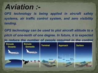GPS technology is being applied in aircraft safety
systems, air traffic control system, and zero visibility
landing.
GPS technology can be used to plot aircraft altitude to a
pitch of one-tenth of one degree. In future, it is expected
to reduce the number of people required in the control
tower and cockpit.
Aviation :-
 