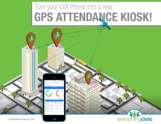 Turn your Cell Phone into a new
GPS ATTENDANCE KIOSK!
everythingcivicinfo@everythingcivic.com
 