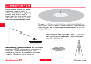 3. Cómo funciona el GPS
4   Existen diferentes métodos para obtener
    una posición empleando el GPS. El
    método a uti...