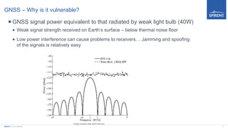 5Spirent Communications
GNSS – Why is it vulnerable?
 GNSS signal power equivalent to that radiated by weak light bulb (40W)
 Weak signal strength received on Earth’s surface – below thermal noise floor
 Low power interference can cause problems to receivers… Jamming and spoofing
of the signals is relatively easy
Image courtesy what-when-how.com
 