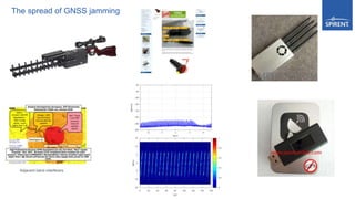 The spread of GNSS jamming
Adjacent band interferers
 